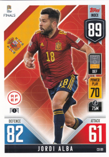 2022 Topps Match Attax 101 The Road To UEFA Nations League Finals - Jordi Alba