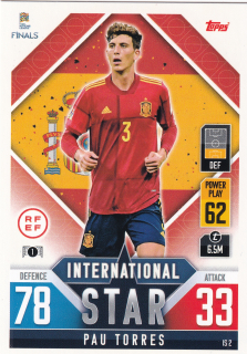 2022 Topps Match Attax 101 The Road To UEFA Nations League Finals - Pau Torres