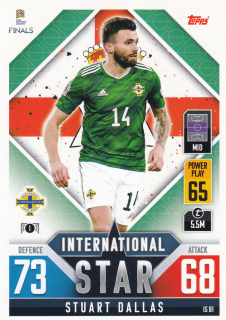 2022 Topps Match Attax 101 The Road To UEFA Nations League Finals - Stuart Dallas