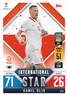 2022 Topps Match Attax 101 The Road To UEFA Nations League Finals - Kamil Glik