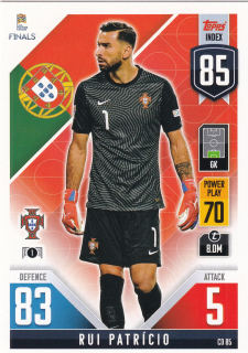 2022 Topps Match Attax 101 The Road To UEFA Nations League Finals - Rui Patricio
