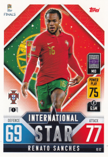 2022 Topps Match Attax 101 The Road To UEFA Nations League Finals - Renato Sanchez