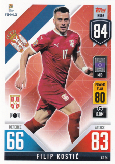 2022 Topps Match Attax 101 The Road To UEFA Nations League Finals - Filip Kostic