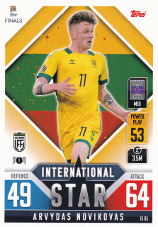 2022 Topps Match Attax 101 The Road To UEFA Nations League Finals - Arvydas Novikovas