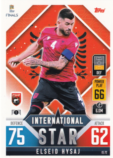 2022 Topps Match Attax 101 The Road To UEFA Nations League Finals - Elseid Hysaj