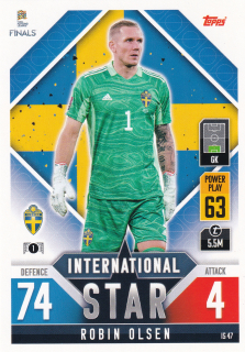 2022 Topps Match Attax 101 The Road To UEFA Nations League Finals - Robin Olsen