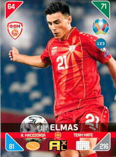 2021 Panini Adrenalyn XL UEFA Euro - Eljif Elmas #123