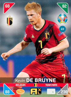 2021 Panini Adrenalyn XL UEFA Euro - Kevin De Bruyne #22