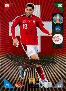 2021 Panini Adrenalyn XL UEFA Euro - Ricardo Rodriguez - Fans Favourite #280