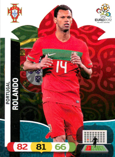 2012 Panini Adrenalyn XL UEFA Euro - Rolando