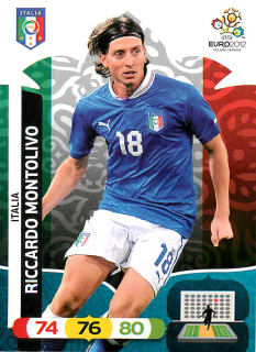 2012 Panini Adrenalyn XL UEFA Euro - Riccardo Montolivo
