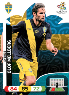 2012 Panini Adrenalyn XL UEFA Euro - Olof Mellberg