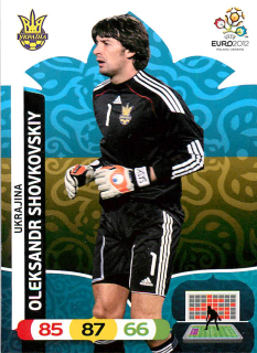 2012 Panini Adrenalyn XL UEFA Euro - Oleksandr Shovkovskiy
