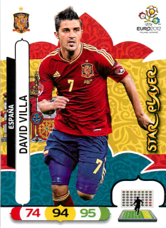 2012 Panini Adrenalyn XL UEFA Euro - David Villa