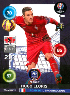 2015 Panini Adrenalyn XL Road to UEFA Euro 2016 - Hugo Lloris #82