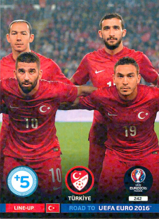 2015 Panini Adrenalyn XL Road to UEFA Euro 2016 - Turkey - Line-Up #242