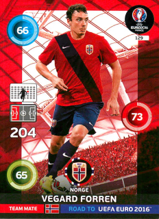 2015 Panini Adrenalyn XL Road to UEFA Euro 2016 - Vegard Forren #129