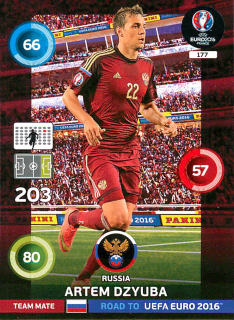 2015 Panini Adrenalyn XL Road to UEFA Euro 2016 - Artem Dzyuba #177