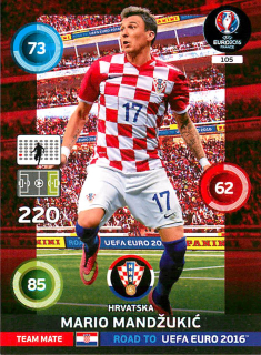 2015 Panini Adrenalyn XL Road to UEFA Euro 2016 - Mario Mandzukic #105