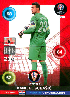 2015 Panini Adrenalyn XL Road to UEFA Euro 2016 - Danijel Subasic #100