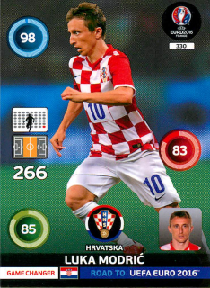 2015 Panini Adrenalyn XL Road to UEFA Euro 2016 - Luka Modric #330