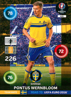 2015 Panini Adrenalyn XL Road to UEFA Euro 2016 - Pontus Wernbloom #220