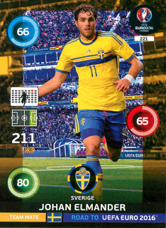 2015 Panini Adrenalyn XL Road to UEFA Euro 2016 - Johan Elmander #221