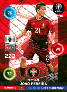 2015 Panini Adrenalyn XL Road to UEFA Euro 2016 - Joao Pereira #156