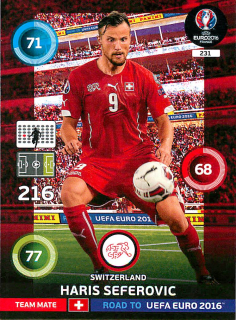 2015 Panini Adrenalyn XL Road to UEFA Euro 2016 - Haris Seferovic #231
