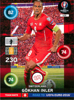 2015 Panini Adrenalyn XL Road to UEFA Euro 2016 - Gokhan Inler #229