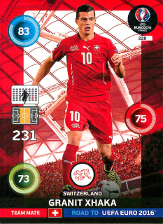 2015 Panini Adrenalyn XL Road to UEFA Euro 2016 - Granit Xhaka #228