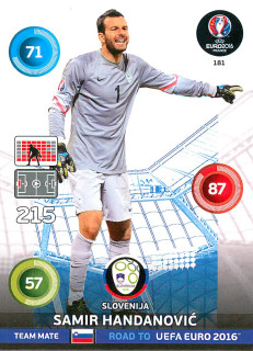 2015 Panini Adrenalyn XL Road to UEFA Euro 2016 - Samir Handanovic #181