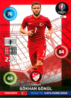 2015 Panini Adrenalyn XL Road to UEFA Euro 2016 - Gokhan Gonul #236