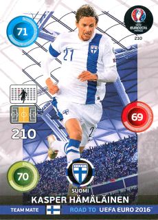 2015 Panini Adrenalyn XL Road to UEFA Euro 2016 - Kasper Hamalainen #210