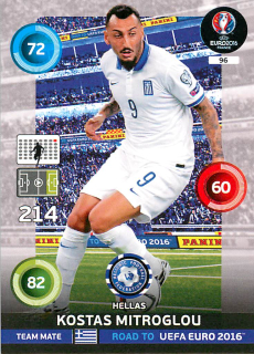 2015 Panini Adrenalyn XL Road to UEFA Euro 2016 - Kostas Mitroglou #96