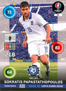 2015 Panini Adrenalyn XL Road to UEFA Euro 2016 - Sokratis Papastathopoulos #94