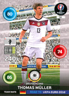 2015 Panini Adrenalyn XL Road to UEFA Euro 2016 - Thomas Muller #60