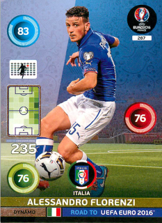 2015 Panini Adrenalyn XL Road to UEFA Euro 2016 - Alessandro Florenzi #287