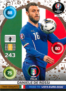2015 Panini Adrenalyn XL Road to UEFA Euro 2016 - Daniele De Rossi - fans' Favourite #296