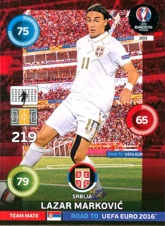 2015 Panini Adrenalyn XL Road to UEFA Euro 2016 - Lazar Markovic #203