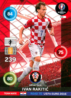 2015 Panini Adrenalyn XL Road to UEFA Euro 2016 - Ivan Rakitic #102