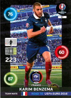 2015 Panini Adrenalyn XL Road to UEFA Euro 2016 - Karim Benzema #87