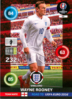 2015 Panini Adrenalyn XL Road to UEFA Euro 2016 - Wayne Rooney #69