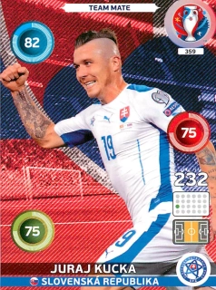2015 Panini Adrenalyn XL UEFA Euro - Juraj Kucka #359