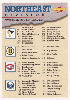 1995-96 Score - Checklist - Northeast Division