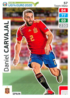 2019 Panini Adrenalyn XL Road to UEFA Euro 2020 - Daniel Carvajal #57