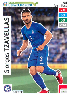 2019 Panini Adrenalyn XL Road to UEFA Euro 2020 - Giorgos Tzavellas #94