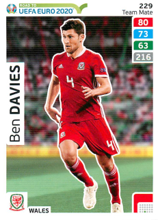 2019 Panini Adrenalyn XL Road to UEFA Euro 2020 - Ben Davies #229
