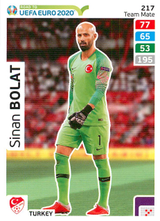 2019 Panini Adrenalyn XL Road to UEFA Euro 2020 - Sinan Bolat #217