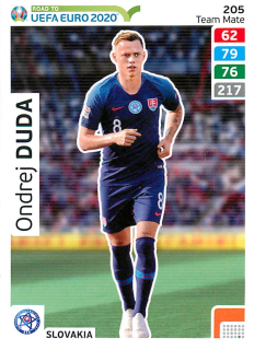 2019 Panini Adrenalyn XL Road to UEFA Euro 2020 - Ondrej Duda #205